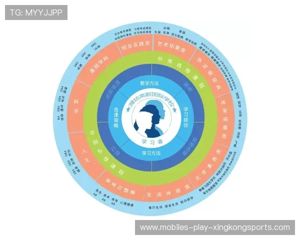 哥德堡拟与北欧高校合作发展运动员教育计划——开启国际化体育人才培养新篇章